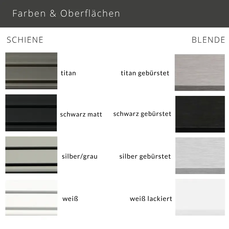 Döfix APS 1/2 – 1-/2-läufige flache Aluminium-Gardinenschiene mit optionaler Design-Blende