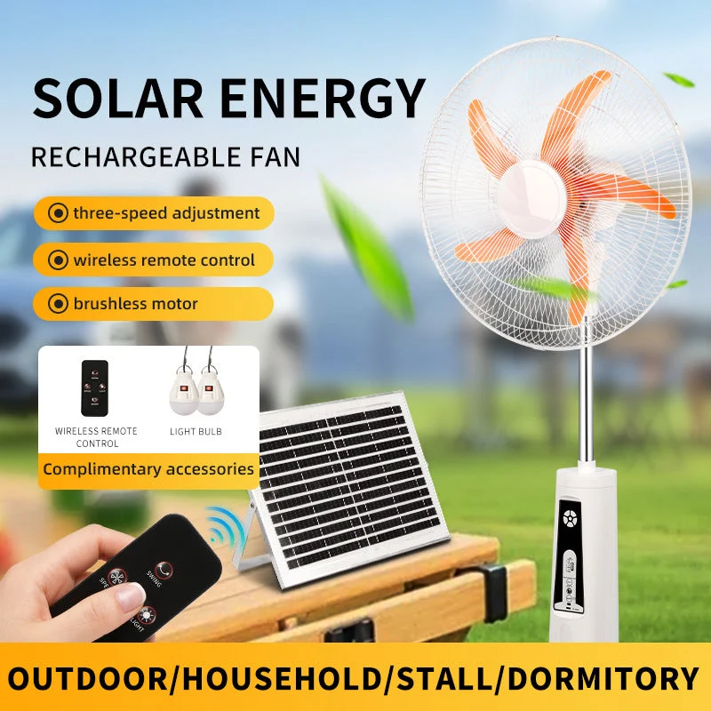 Damer Solarbatteridrevet Ventilasjonssystem Luvikno