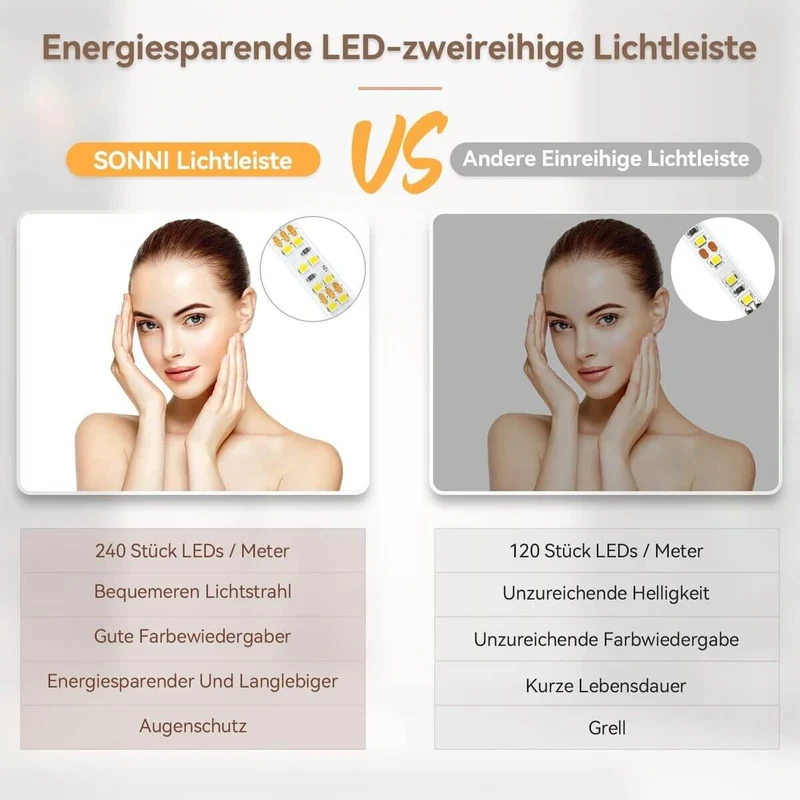 SONNI LED Bodenspiegel, beleuchteter Ganzkörperspiegel mit Touch-Schalter und Einstellbarer 3-Farben Lichtquelle, großer dimmbarer Steh-Kosmetikspiegel für Schlafzimmer 150 x 40 cm