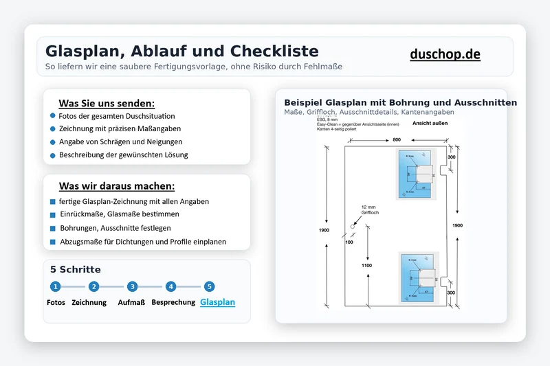 Service: Glasplan-Zeichnung für ESG-Duschglas