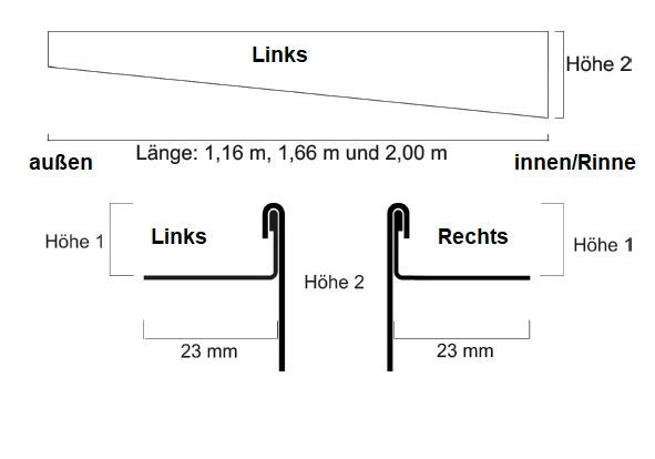 Fliesen-Gefälleprofil mit 2-tlg. Keil – Edelstahl K220, 116/166/200 cm, Art.Nr. GPD