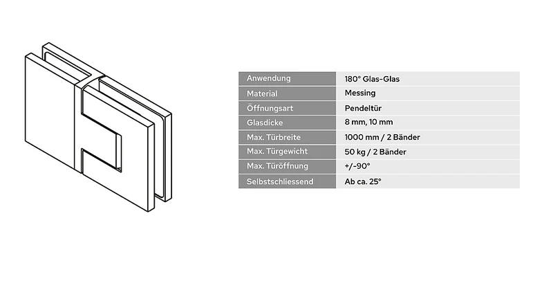 Bellagio Pendeltürband 180° Glas-Glas – 50 kg, 8/10 mm ESG, 11 Oberflächen, Art.Nr. BEL380