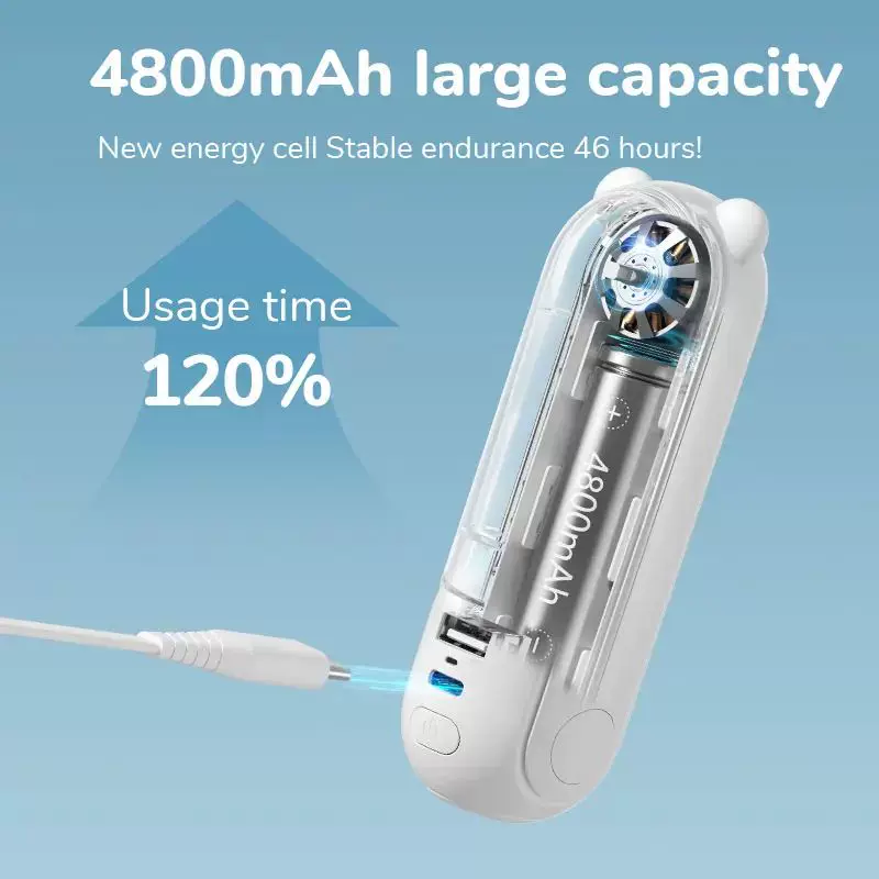 Unisex en størrelse sammenleggbar oppladbar trippel håndholdt mini vifte med innebygd powerbank USB-C og USB-A tilkoblinger samt håndleddsstropp Luvikno