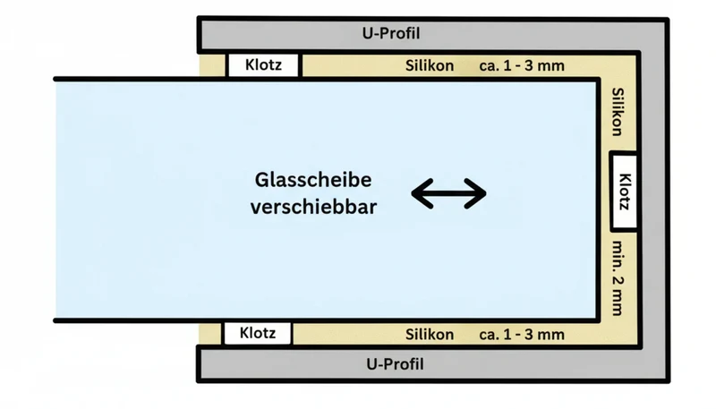 Alu U-Profil – Silikonverklebung Glasscheibe, 14 Farben, Art.Nr. SDCD3812