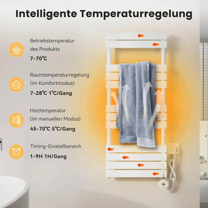 SONNI Smart WIFI elektrischer Heizstab Weiß mit Thermostat Intelleganter Temperaturregelstab für Badheizkörper APP-Steuerung