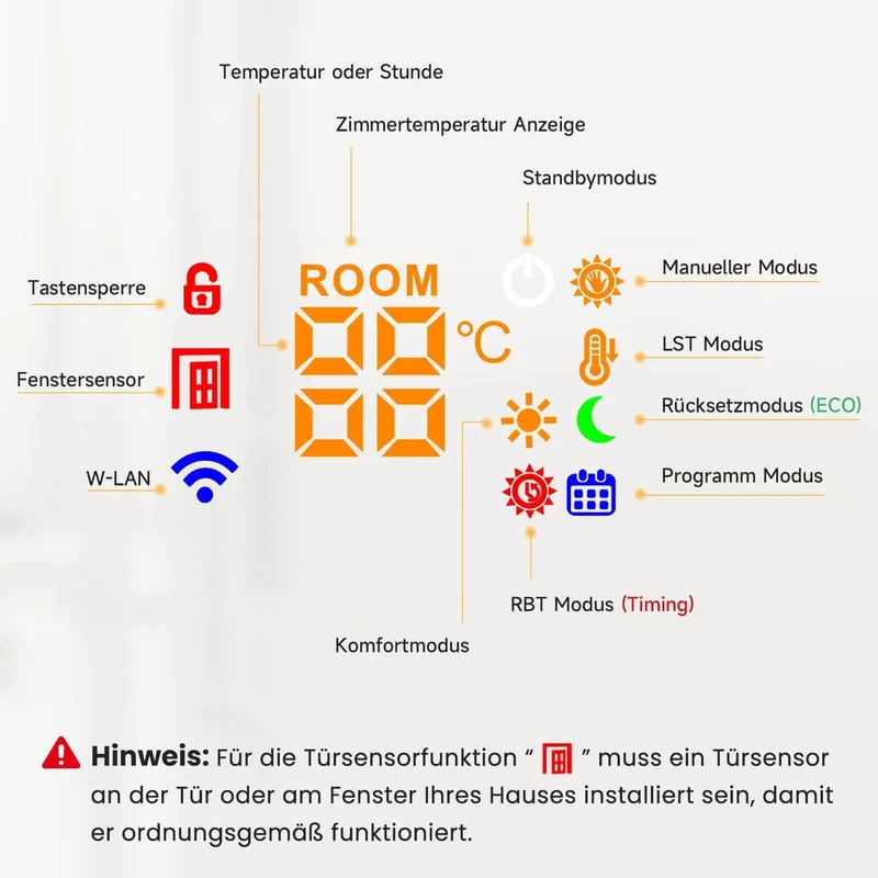 SONNI Smart WIFI elektrischer Heizstab Weiß mit Thermostat Intelleganter Temperaturregelstab für Badheizkörper APP-Steuerung