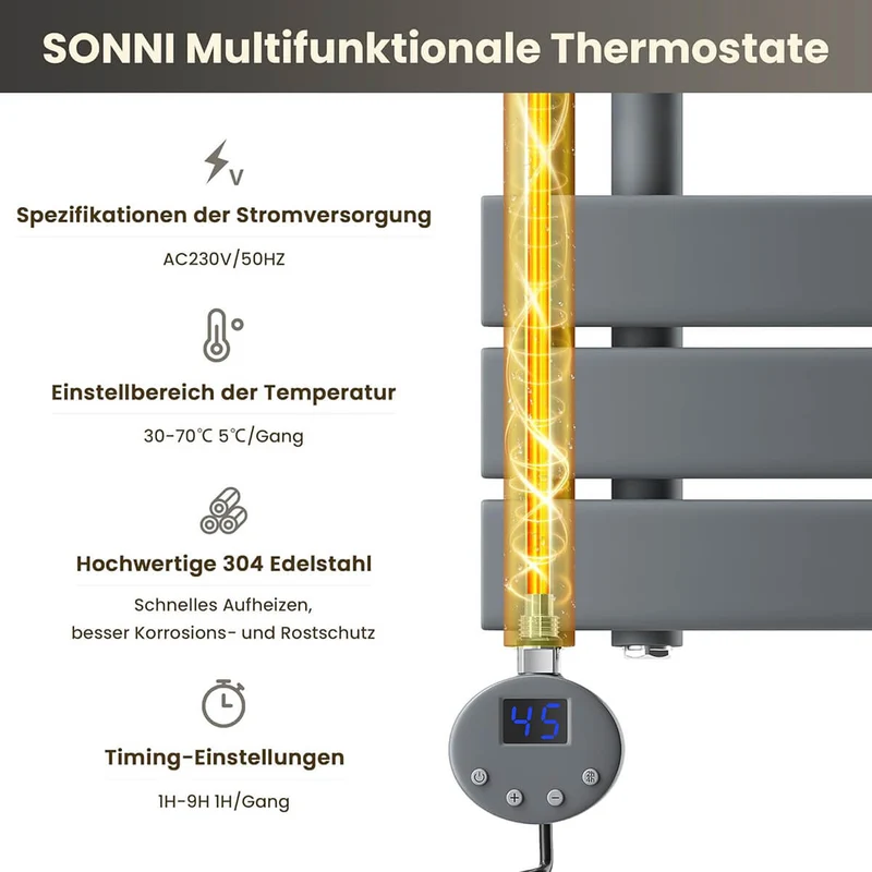 SONNI Heizstab mit Thermostat Anthrazit, elektrischer Heizstab für Badheizkörper Heizelement für Heizung, Heizrohr aus Edelstahl mit Temperaturregler