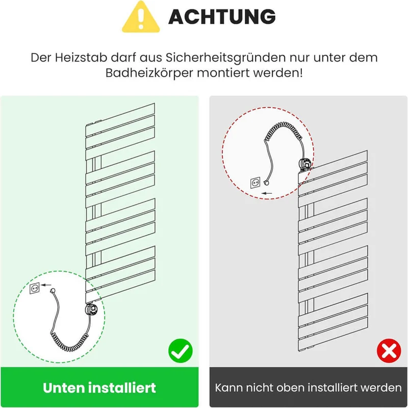SONNI Heizstab mit Thermostat Anthrazit, elektrischer Heizstab für Badheizkörper Heizelement für Heizung, Heizrohr aus Edelstahl mit Temperaturregler