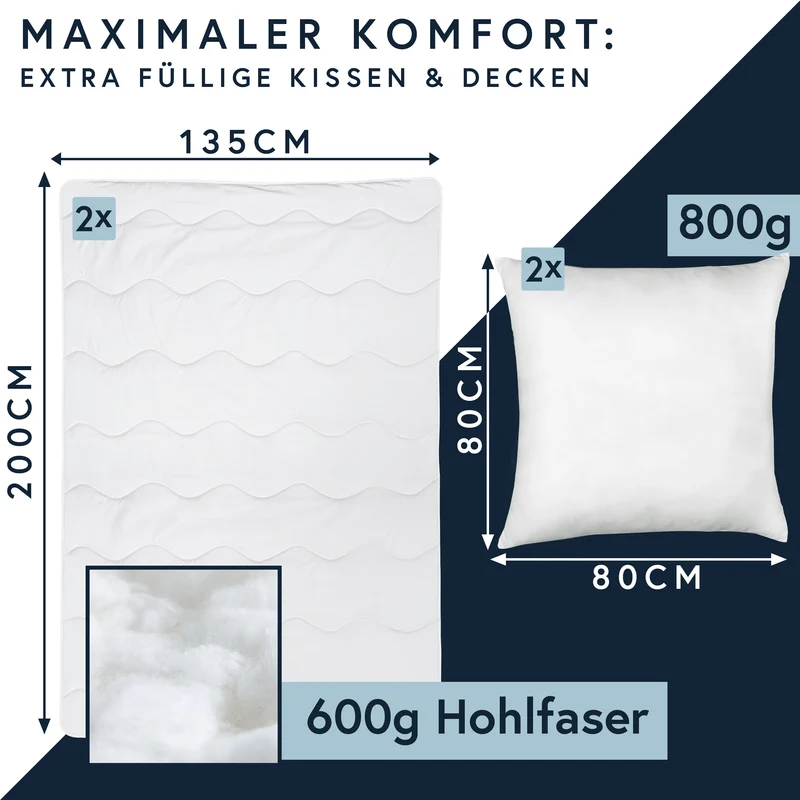 MOON Bettenset Ganzjahresdecke inkl. Kopfkissen 100% Polyester
