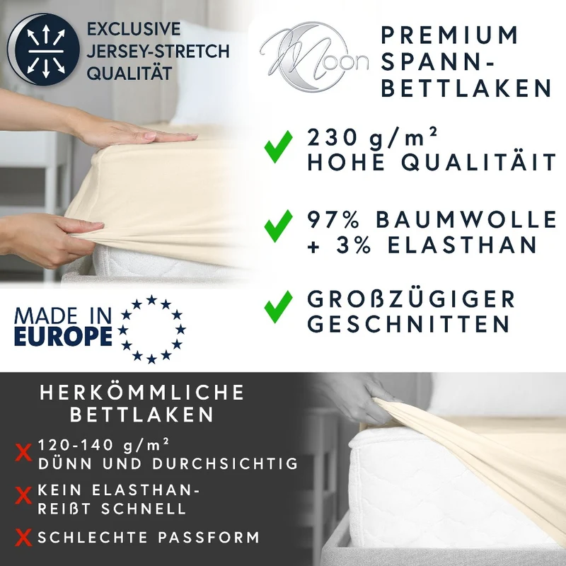 Moon-Luxury Topper Spannbettlaken Jersey 97% Mako-Baumwolle 3% Elastan, 230g/m²