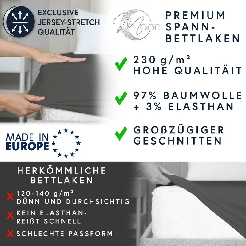 Moon-Luxury Topper Spannbettlaken Jersey 97% Mako-Baumwolle 3% Elastan, 230g/m²