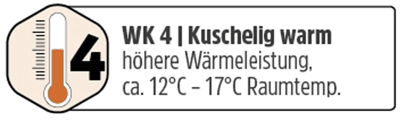 Daunen Ganzjahresdecke warm / Winterdecke Bettdecke MOON Sweet Dreams 80% Daunen 20% Federn