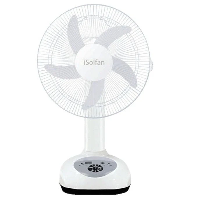 Dame Energy-saving Solar Fan Skanto