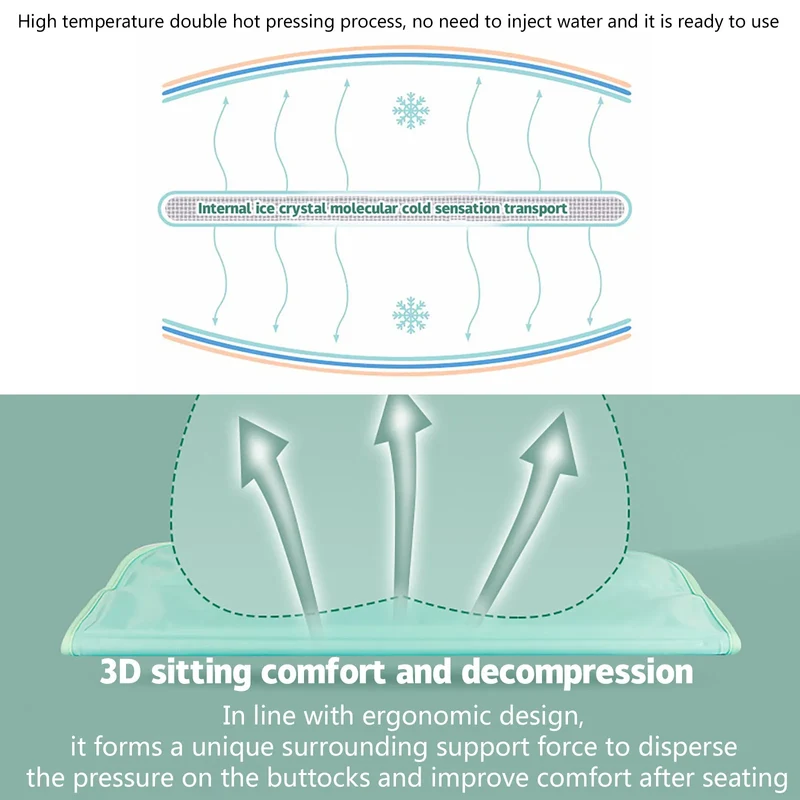 Cooling Water Pillow | Luvikno