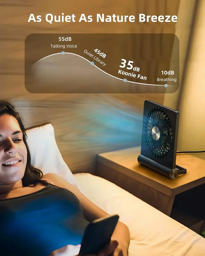 Ultra Quiet USB Skrivebordsvifte - Kraftig - Kompakt - Energieffektiv | Luvikno