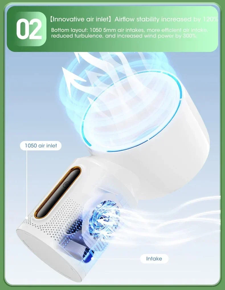 Desktop Bladeless Electric Fan Bordvifte 5-hastighets tårnvifte for baby kjøler luftkondisjonering USB oppladbar kjølevifte | Luvikno