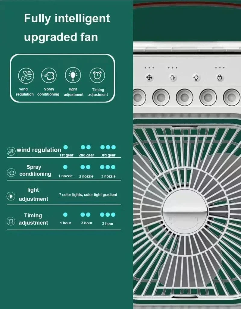 Ny 3 I 1 Viftekjøler Husholdning Mini Vifte Klimaanlegg LED Nattlys Bærbar Luftfukter Luftjusteringsvifte Kontor Hjem Vifte | Luvikno