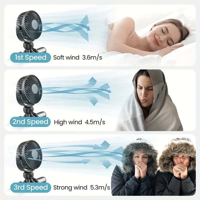 Mini bærbar vifte for barnevogn | Luvikno