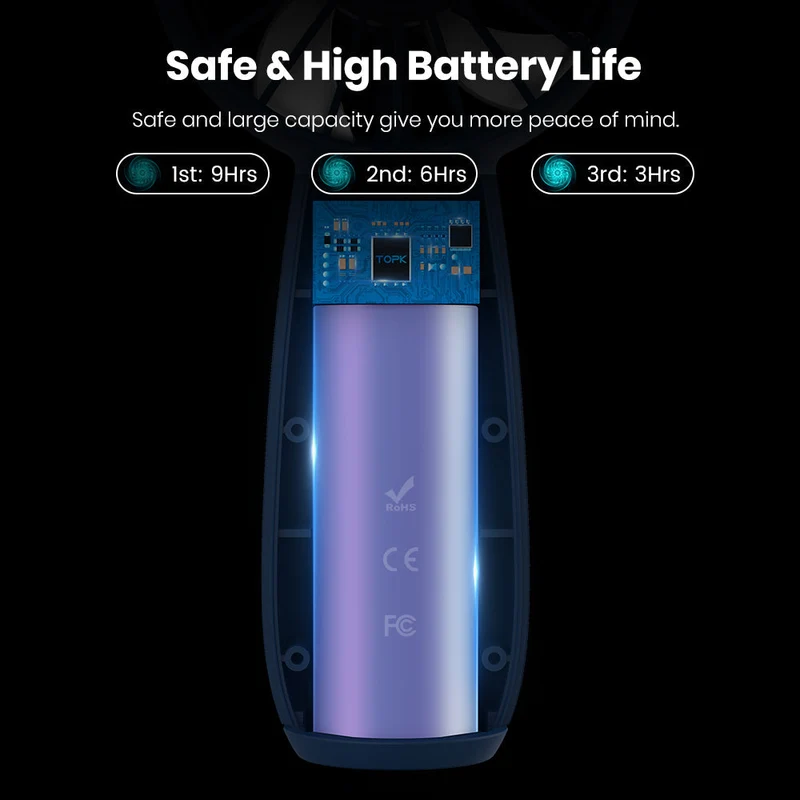 Mini bærbar USB elektrisk vifte | Luvikno