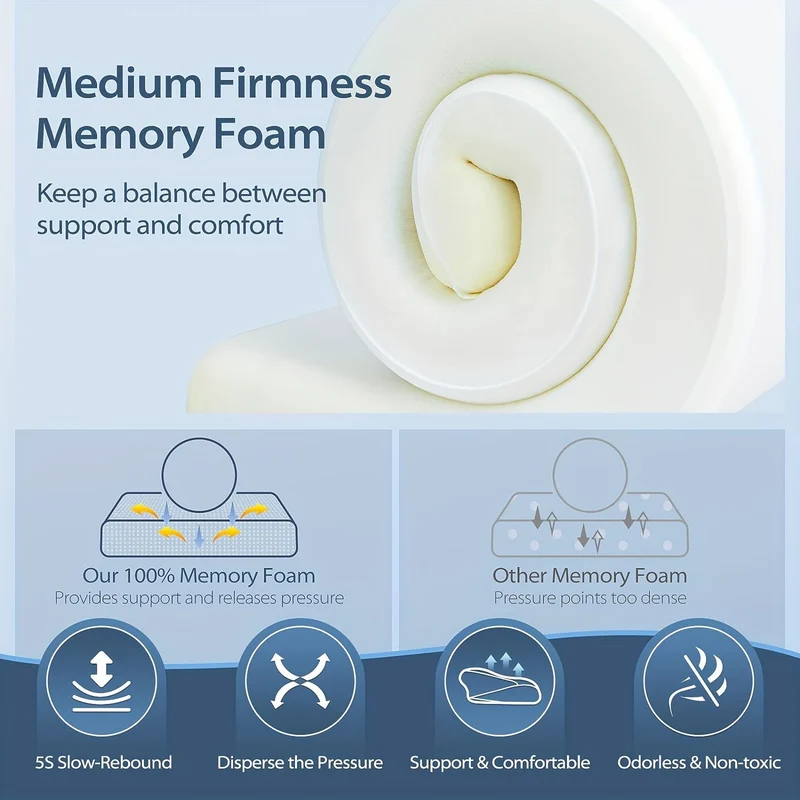 1pc Oval Macaron Pute Cervical Hukommelses Skum Pute, Kjølende Seng Pute For Søvn - Nakke Pute For Smertelindring Søvn, Kontur Støtte Ergonomisk Pute For Side Rygg Mage Sovere Ved Å Bruke Høy Og Lav Deling | Luvikno