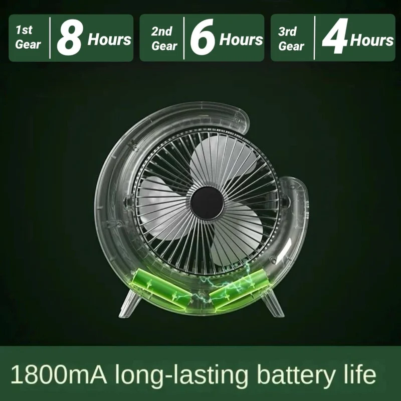 Fan Desktop Rechargeable 2:1 | Luvikno