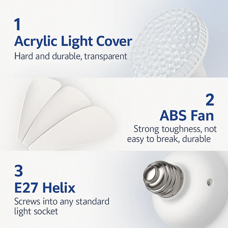 Elegant Flower Energy Saving RC Ceiling Fan Lamp | Luvikno