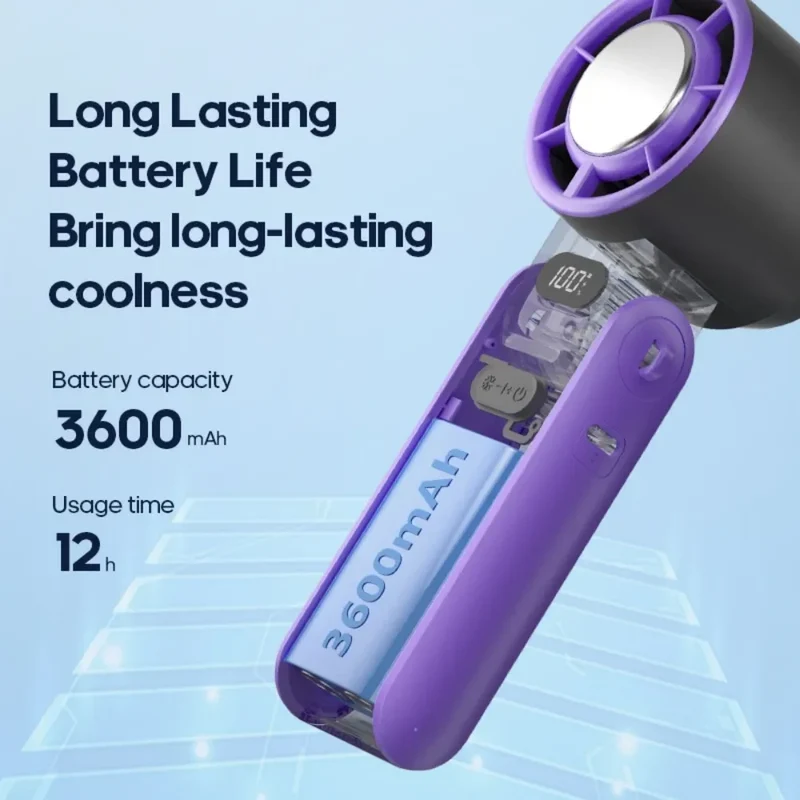 Blast Pocket Turbo Cooling Portable Mini Fan | Luvikno