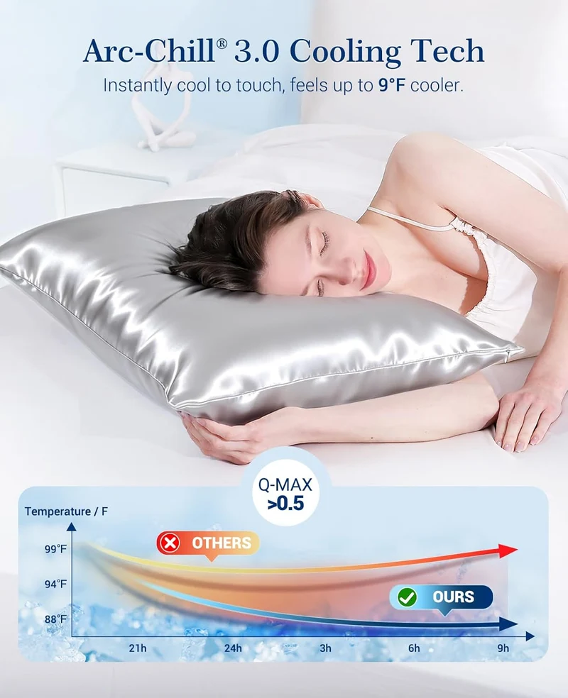 Kjølepillowcases Q-max>0.5, 2-Pack, Myk & Hårvennlig - Sølvgrå | Luvikno
