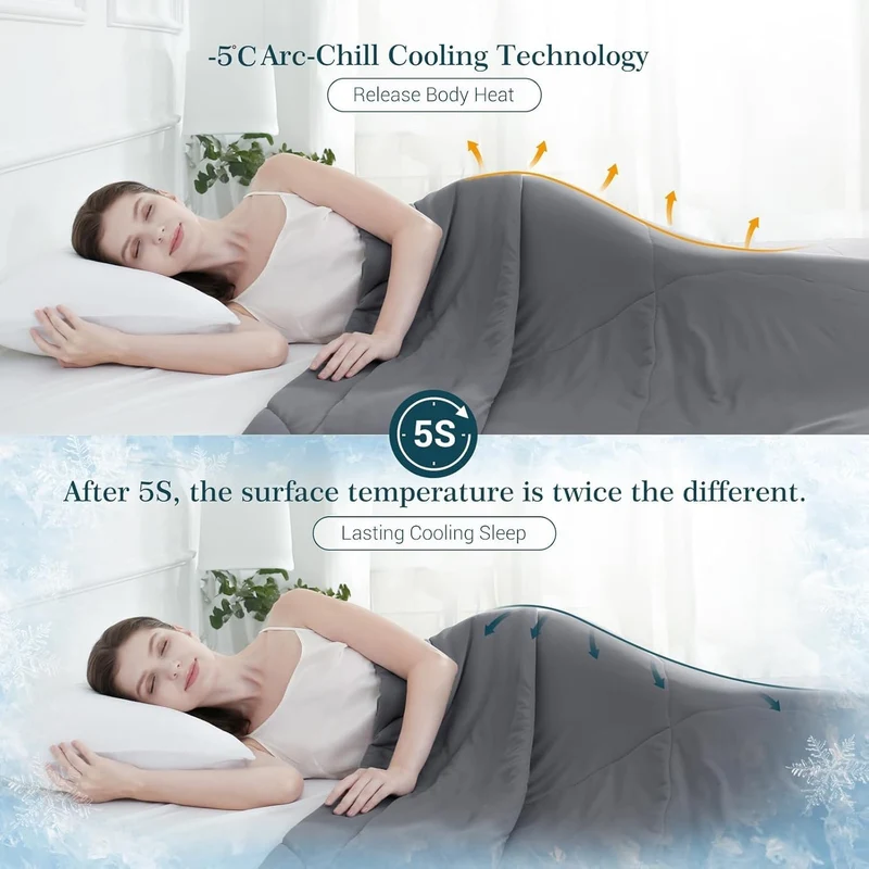 Ultra Soft Cloudy 3D Cooling Comforter Extreme Q Max 0.5-Grå | Luvikno