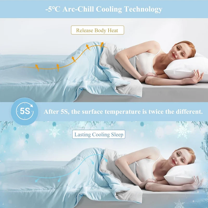 Ultra Soft Cloudy 3D Cooling Comforter Extreme Q Max 0.5-Blå & Grå | Luvikno