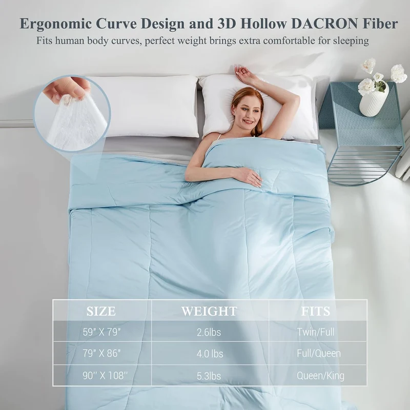 Ultra Soft Cloudy 3D Cooling Comforter Extreme Q Max 0.5-Blå & Grå | Luvikno
