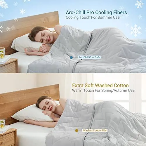 Kjølende Komfortdyne Precision V-tack Quilting Extreme Q Max 0.5 | Luvikno