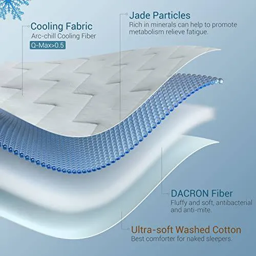 Kjølende Komfortdyne Precision V-tack Quilting Extreme Q Max 0.5 | Luvikno