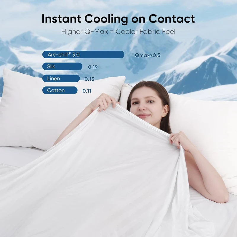 3.0 Kjølingstoff Q-max > 0.5 Ultra-Soft Hvit Stripete Teppe av Hvit | Luvikno