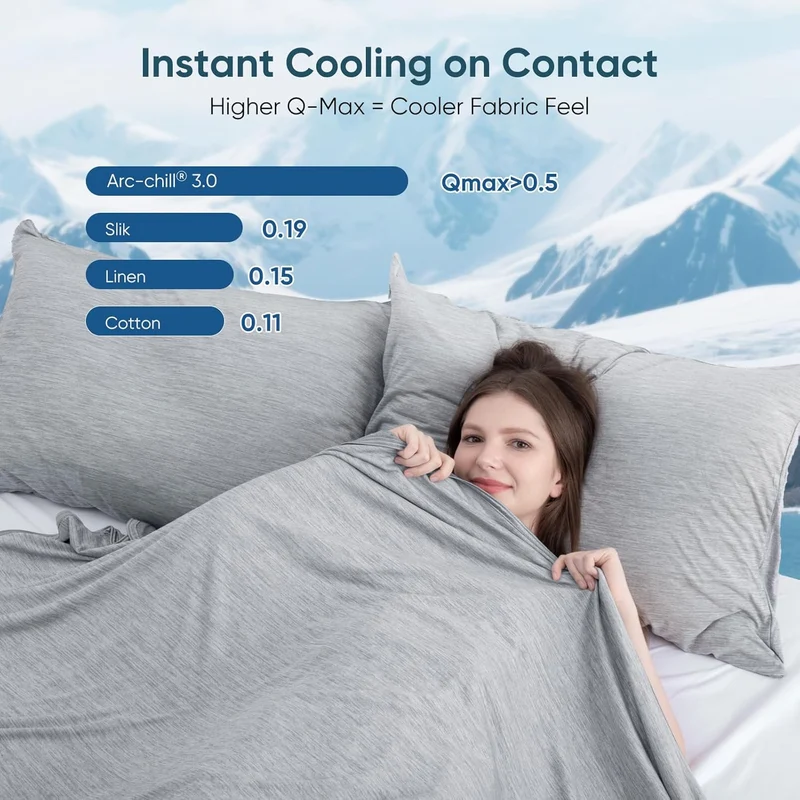 Gary Cooling Blanket – 3.0, Q-Max>0.5, Multi-Størrelse Alternativer | Luvikno
