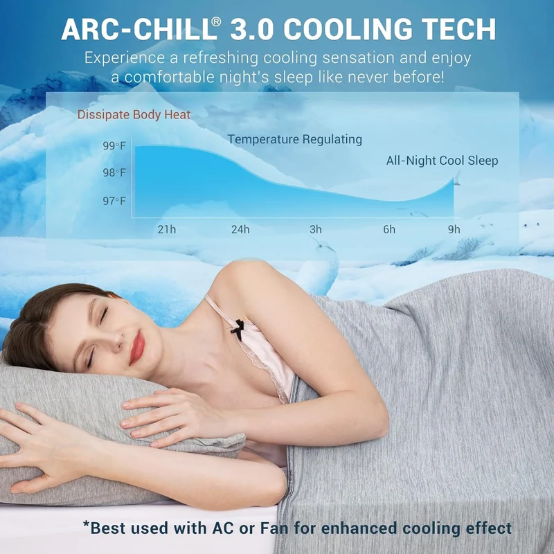 Gary Cooling Blanket – 3.0, Q-Max>0.5, Multi-Størrelse Alternativer | Luvikno