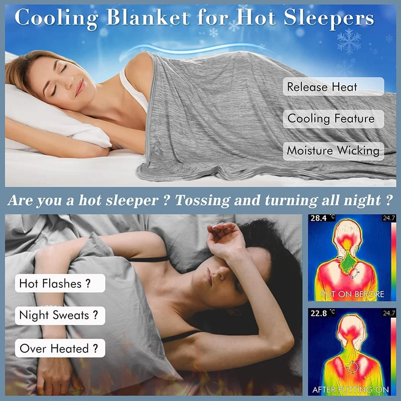 Gary Cooling Blanket – 3.0, Q-Max>0.5, Multi-Størrelse Alternativer | Luvikno