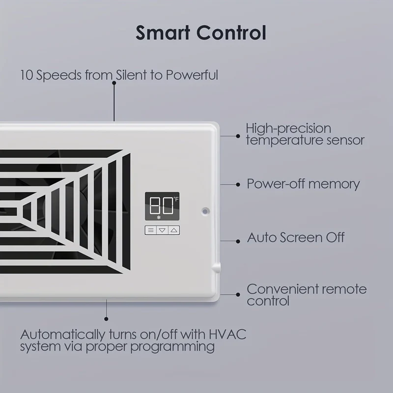 4" x 10" Smart Register Booster Fan – HVAC Byggevare med Fjernkontroll, Termostatkontroll – Stille Drift for Effektiv Oppvarming og Kjøling | Luvikno