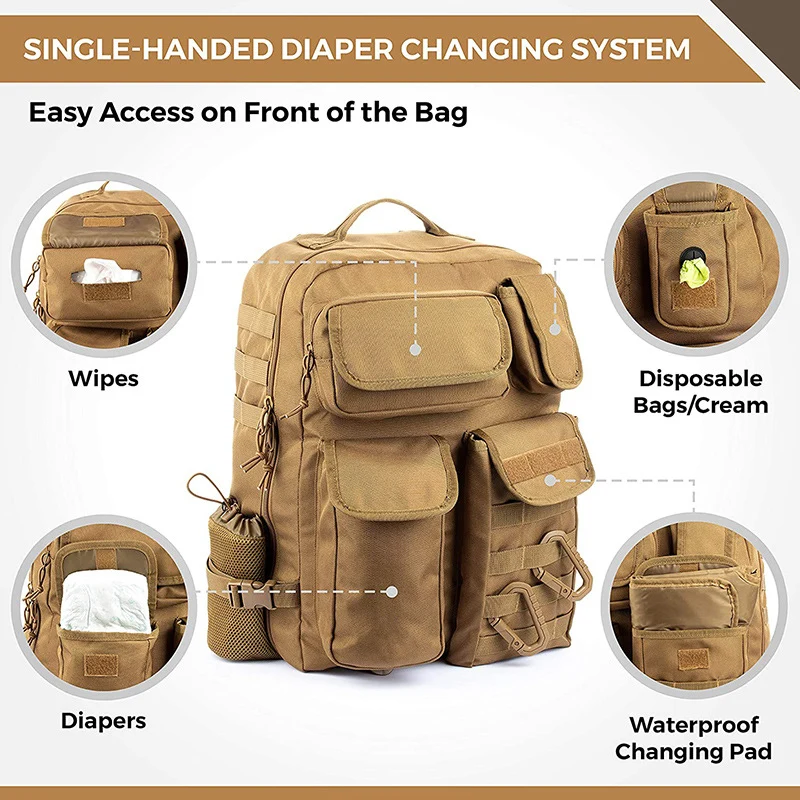 Multi-Functional Diaper Changing Backpack Stornfield