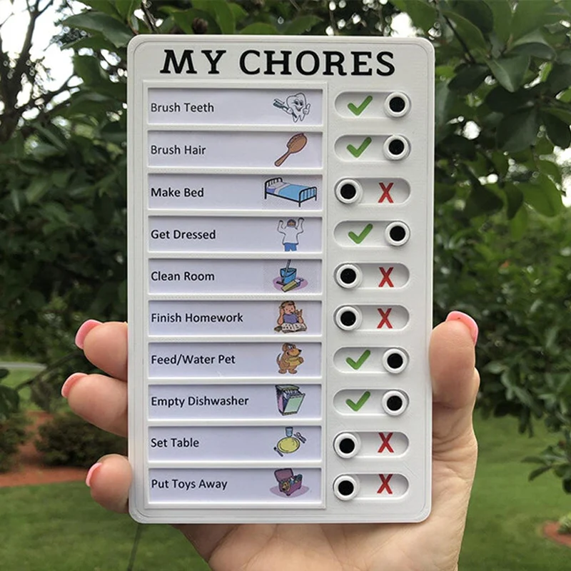 Memolist av plast | Luvikno