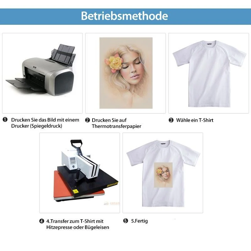 Craft Transfer Paper for Inkjet Printers (5 Sheets) | Luvikno