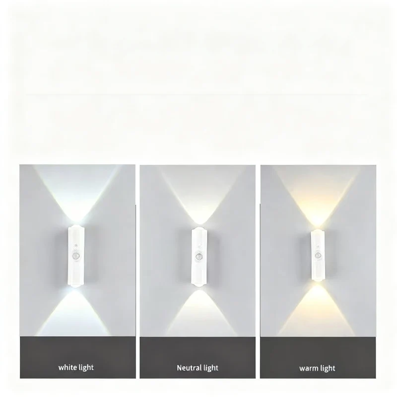 Wandleuchte mit Bewegungsmelder und LED