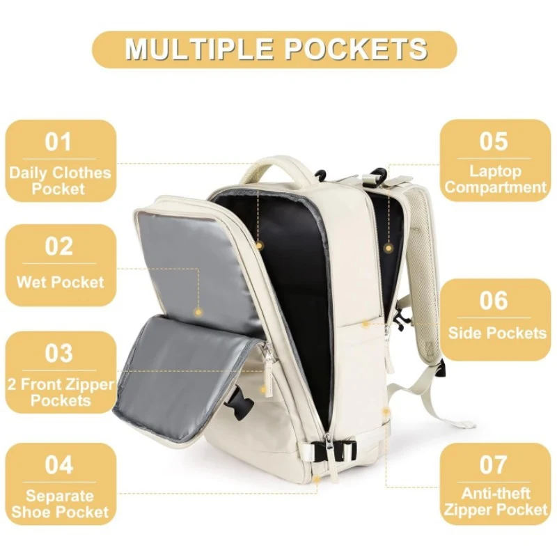 Multifunktionaler Reise-Rucksack Karnz
