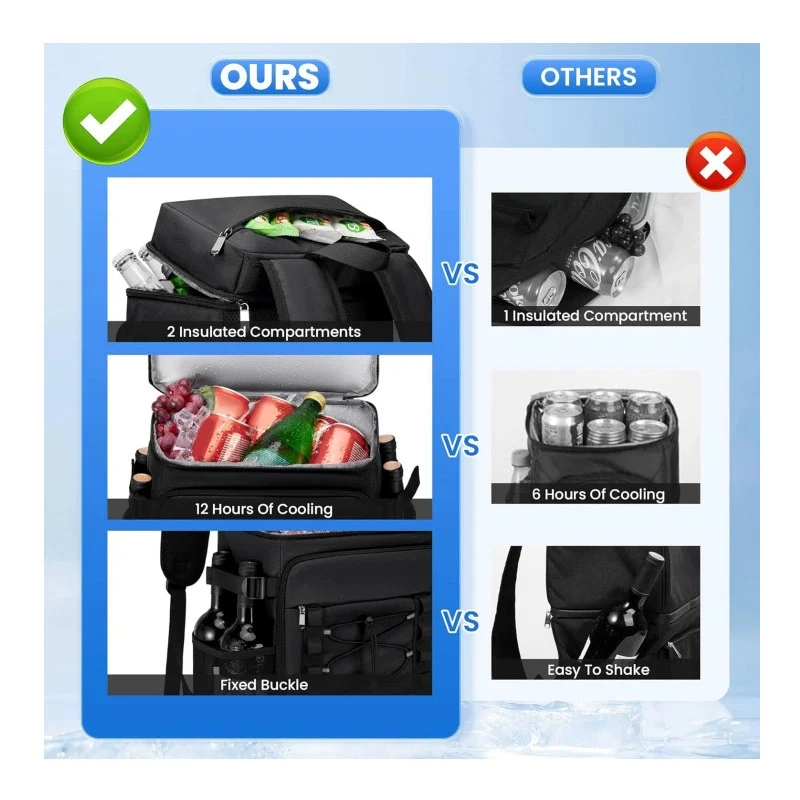 Isolierte Picknick-Rucksack-Kühlbox Karnz