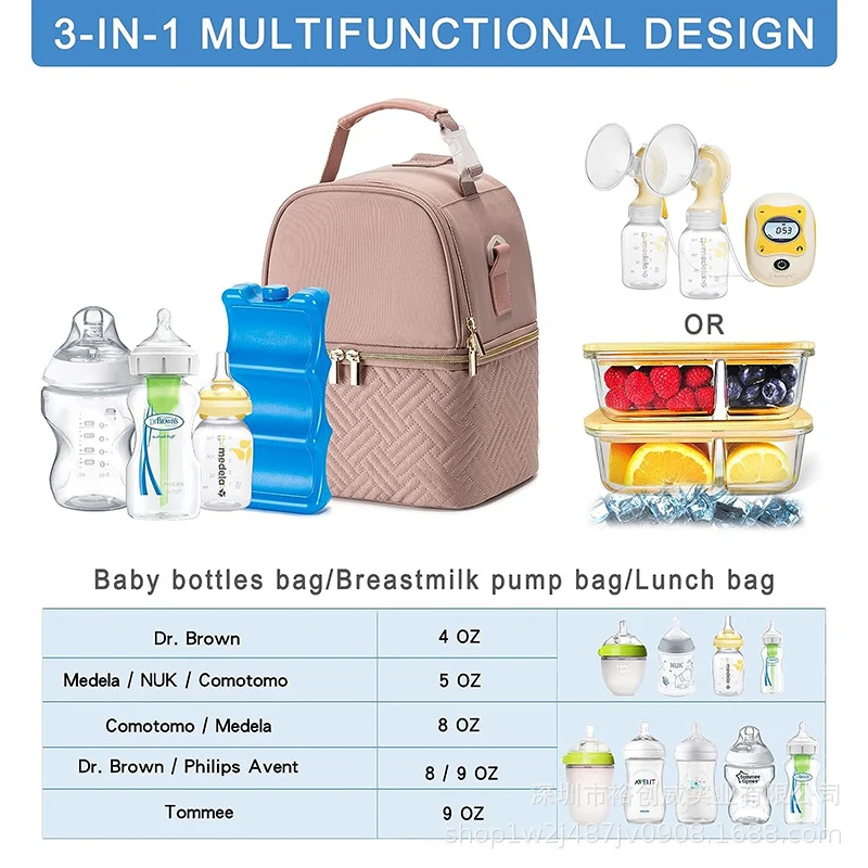 Insulated Diaper Backpack Stornfield
