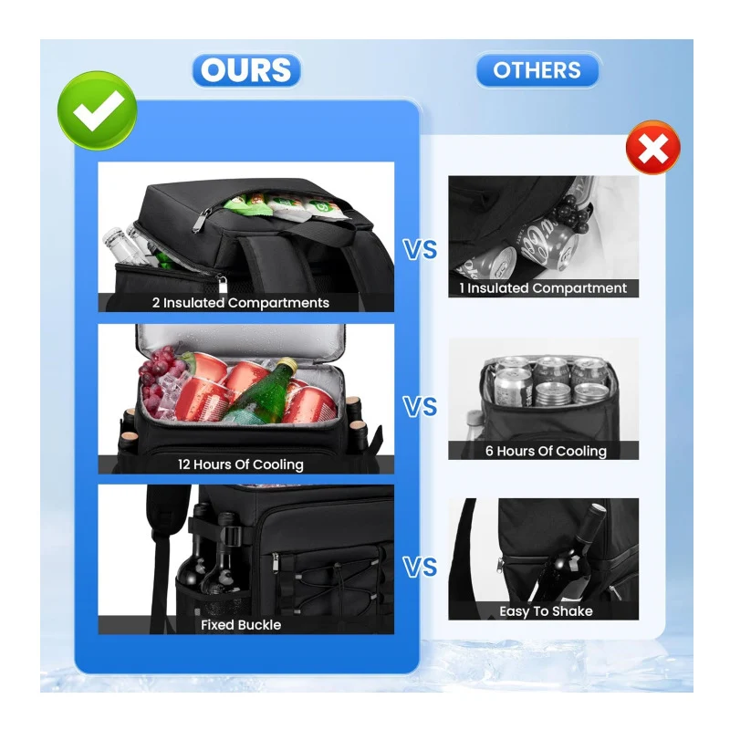 Insulated Cooler Backpack Stornfield