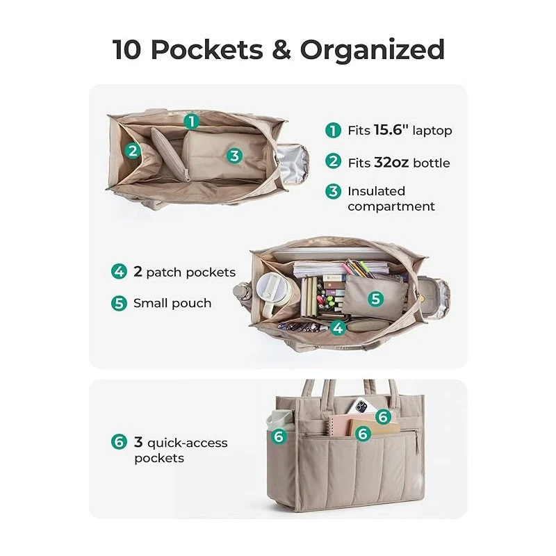 Insulated Eco-Friendly Lunch Tote Stornfield