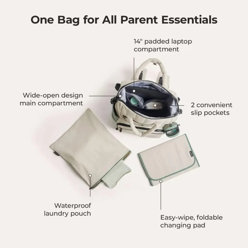 Stylish Multi-Pocket Backpack Stornfield