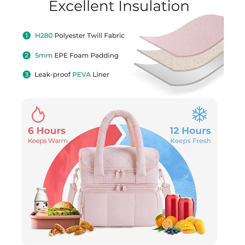 Elegant Multi-Compartment Insulated Lunch Bag Stornfield