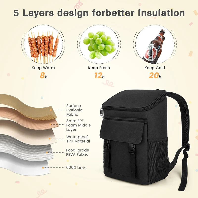 Insulated Backpack Cooler Stornfield